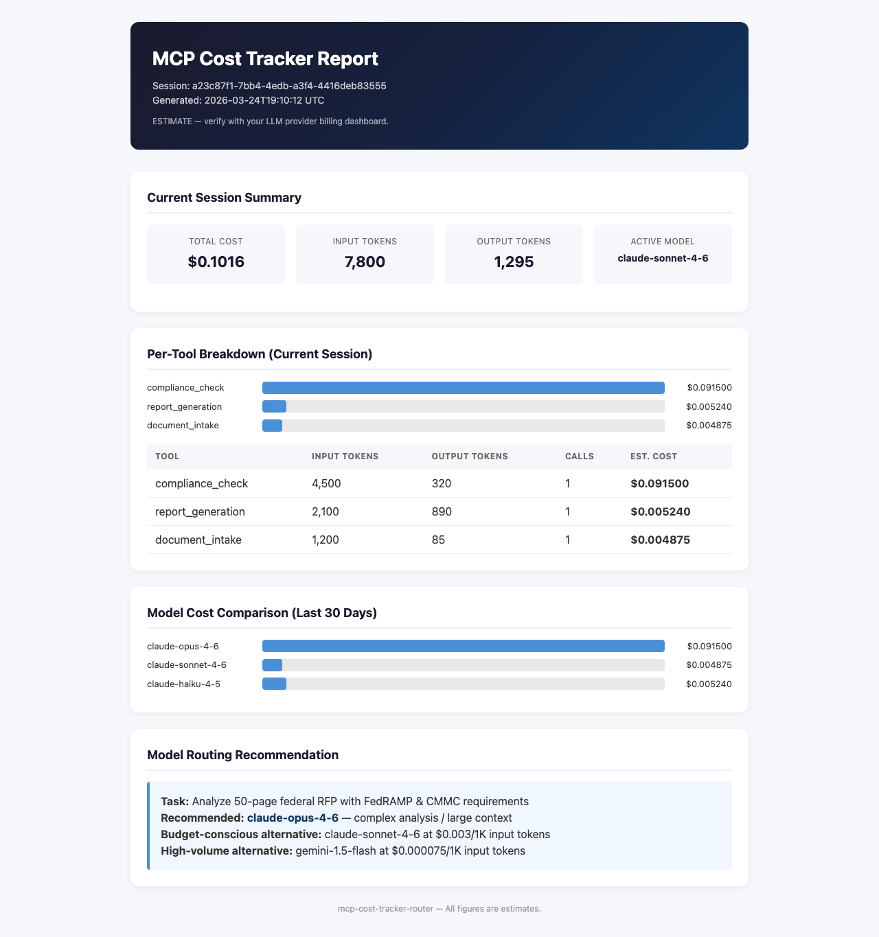 MCP Cost Tracker spend report showing per-tool cost breakdown and model comparison